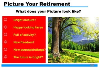  Bright colours?
 Happy looking faces
 Full of activity?
 New freedom?
 New purpose/challenge?
 The future is bright?
Picture Your Retirement
What does your Picture look like?
20
 