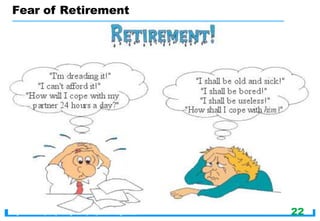 Designed & Developed by : Wong Yew Yip ~ Updated 1 August 2021
Fear of Retirement
22
 