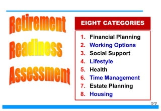 1. Financial Planning
2. Working Options
3. Social Support
4. Lifestyle
5. Health
6. Time Management
7. Estate Planning
8. Housing
EIGHT CATEGORIES
27
 