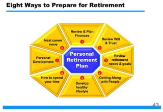 Eight Ways to Prepare for Retirement
Review & Plan
Finances
1
Review Will
& Trust
2
Review
retirement
needs & goals
Personal
Retirement 3
Plan
4
Getting Along
with People
5
Develop
healthy
lifestyle
6
How to spend
your time
Personal
Development 7
Next career
move
8
43
 