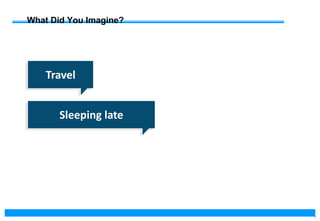 5
What Did You Imagine?
Sleeping late
Travel
 