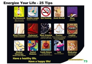 Energize Your Life - 25 Tips
73
 