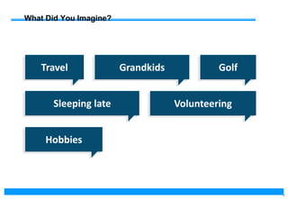 8
What Did You Imagine?
Sleeping late
Golf
Grandkids
Volunteering
Hobbies
Travel
 