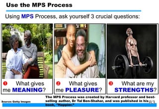 Use the MPS Process
Using MPS Process, ask yourself 3 crucial questions:
The MPS Process was created by Harvard professor and best-
selling author, Dr Tal Ben-Shahar, and was published in his
book, "Happier.”
 What gives
me PLEASURE?
 What gives
me MEANING?
 What are my
STRENGTHS?
Source: Getty Images
83
 