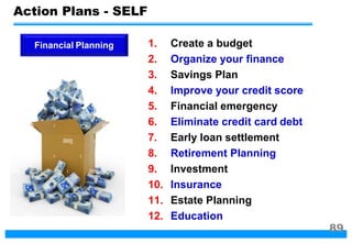 Financial Planning 1. Create a budget
2. Organize your finance
3. Savings Plan
4. Improve your credit score
5. Financial emergency
6. Eliminate credit card debt
7. Early loan settlement
8. Retirement Planning
9. Investment
10. Insurance
11. Estate Planning
12. Education
Action Plans - SELF
89
 