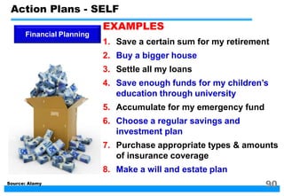 Financial Planning
EXAMPLES
1. Save a certain sum for my retirement
2. Buy a bigger house
3. Settle all my loans
4. Save enough funds for my children’s
education through university
5. Accumulate for my emergency fund
6. Choose a regular savings and
investment plan
7. Purchase appropriate types & amounts
of insurance coverage
8. Make a will and estate plan
Action Plans - SELF
Source: Alamy 90
 