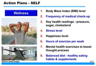 1. Body Mass Index (BMI) level
2. Frequency of medical check-up
3. Key health readings - pressure,
sugar, cholesterol
4. Stress level
5. Happiness level
6. Hours of exercise per week
7. Mental health exercises to boost
thought process
8. Balanced diet - healthy eating
habits & supplements
Wellness
Action Plans - SELF
Source: Getty Images
92
 