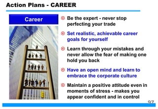  Be the expert - never stop
perfecting your trade
 Set realistic, achievable career
goals for yourself
 Learn through your mistakes and
never allow the fear of making one
hold you back
 Have an open mind and learn to
embrace the corporate culture
 Maintain a positive attitude even in
moments of stress - makes you
appear confident and in control
Career
Action Plans - CAREER
97
 