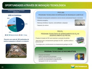 OPORTUNIDADES ATRAVÉS DE INOVAÇÃO TECNOLÓGICA
            Investimentos em Tecnologia
                     2009-2013                                                               PROCLIMA
             US$ 4.0 bilhões                            PROGRAMA TECNOLÓGICO DE MITIGAÇÃO DE MUDANÇAS CLIMÁTICAS

            25%                                      • Avaliação de desempenho ambiental no ciclo de vida de combustíveis fósseis e renováveis
                                                     • Eficiência energética
                        1.0
                                                     • Mudanças climáticas: impactos, vulnerabilidade e adaptação
                                   1.9    47%
                  0.2                                • Seqüestro de carbono
       5%
                         0.9

                                                                                            PRO-CO2
               23%
                                                             PROGRAMA TECNOLÓGICO DE GERENCIAMENTO DO CO2 NO
         E&P      Abastecimento   G&E    Corp.
                                                                       DESENVOLVIMENTO DO PRÉ-SAL
                                                  • Projetos de injeção de CO2 para maximizar o produção de petróleo
     Parceria com mais de 100 instituições de
     ensino e pesquisa no Brasil e no exterior.   • Alternativas para o armazenamento geológico de CO2 : aquíferos salinos e
                                                  cavernas de sal
                                                  • Tecnologias para o monitoramento do armazenamento geológico de CO2


                                                                                             PROBIO
                                                                    PROGRAMA TECNOLÓGICO DE BIOCOMBUSTÍVEIS

                                                       • Produção de biodiesel
                                                       • Refino e petroquímica de biomassa
                                                       • Produção de biocombustíveis de 2a. geração
                                                       • Aumento de produtividade de matérias-primas
                                                       • Agregação de valor aos co-produtos



15
 