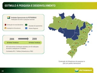 ESTÍMULO À PESQUISA E DESENVOLVIMENTO



               Unidades Operacionais da PETROBRAS
               Instituições de ensino e pesquisa nacionais


       Construção de novos laboratórios
                                               Aquisição de equipamentos
       Ampliação de infra-estrutura            Núcleos Regionais




            2006                                     2009
       38 Redes Temáticas                      50 Redes Temáticas

      853 Instrumentos Contratuais assinados com 83 instituições
      de ensino e pesquisa em 19 estados
      Contratados R$ 1,7 bilhões (Infraestrutura e P&D)




                                                                           Construção de Infraestrutura de pesquisa no
                                                                                 país com padrão internacional



18
 