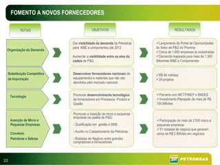FOMENTO A NOVOS FORNECEDORES

           ROTAS                         OBJETIVOS                                  RESULTADOS


                            Dar visibilidade da demanda da Petrobras      Lançamento do Portal de Oportunidades
                            para M&E e componentes até 2013            do Setor de P&G do Prominp
 Organização da Demanda
                                                                          Cerca de 1.600 empresas já cadastradas
                            Aumentar a visibilidade entre os elos da      Demanda mapeada para mais de 1.300
                            cadeia de P&G                              diferentes M&E e Componentes


 Substituição Competitiva   Desenvolver fornecedores nacionais de       R$ 46 milhões
 de Importação              equipamentos e materiais que não são        24 projetos
                            atendidos pelo mercado nacional.


     Tecnologia             Promover desenvolvimento tecnológico         Parceria com MCT/FINEP e BNDES
                            de fornecedores em Processos, Produto e      Investimento Planejado de mais de R$
                            Gestão                                     100 Milhões

                            Promover a inserção de micro e pequenas
                            empresas na cadeia de P&G:
     Inserção de Micro e                                                 Participação de mais de 2.500 micro e
     Pequenas Empresas      - Qualificação em gestão e SMS             pequenas empresas
                                                                         51 rodadas de negócio que geraram
                            - Auxílio no Cadastramento da Petrobras
     Convênio                                                          cerca de R$ 2 Bilhões em negócios
     Petrobras x Sebrae     - Rodadas de Negócio entre grandes
                            compradores e fornecedores




22
 