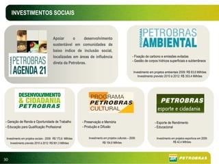 INVESTIMENTOS SOCIAIS



                                          Apoiar      o     desenvolvimento
                                          sustentável em comunidades de
                                          baixo índice de inclusão social,
                                          localizadas em áreas de influência                            - Fixação de carbono e emissões evitadas
                                                                                                        - Gestão de corpos hídricos superficiais e subterrâneos
                                          direta da Petrobras.

                                                                                                         Investimento em projetos ambientais 2009: R$ 93,6 Milhões
                                                                                                            Investimento previsto 2010 à 2012: R$ 353,4 Milhões




- Geração de Renda e Oportunidade de Trabalho                - Preservação e Memória                                     - Esporte de Rendimento
- Educação para Qualificação Profissional                    - Produção e Difusão                                        - Educacional


 Investimento em projetos sociais - 2009: R$ 173,6 Milhões       Investimento em projetos culturais – 2009:                Investimento em projetos esportivos em 2009:
     Investimento previsto 2010 à 2012: R$ 901,3 Milhões                     R$ 154,6 Milhões                                            R$ 42,4 Milhões




30
 