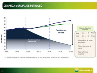 DEMANDA MUNDIAL DE PETRÓLEO



              1
              20

              10
               1

              1
              00

              90                                                                                                                      Adição de Capacidade
                                                                                                                                           Requerida
              80                                                                                Desafios da
              70
                                                                                                  Oferta                       2020        43       48   MM bpd
(EM MM bpd)




                                                                                                                               2030        65       78   MM bpd
              60

              50                                     Declínio projetado                                                          •Incorporação de novas
                                                     na produção
              40                                                                                                                 descobertas

              30                                                                                                                 •Fontes alternativas de
                                                                                                                                 energia
              20
               2000             2005             2010             2015             2020             2025                2030     •Maior eficiência
                                                                                                                                 energética

              o A meta de produção da Petrobras somente no Pré-sal da área já concedida, em 2020 é de 1.183 mil boe/d




     5
 
