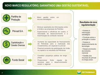 NOVO MARCO REGULATÓRIO, GARANTINDO UMA GESTÃO SUSTENTÁVEL


        Partilha de       •   Maior gestão sobre       um
        Produção              recurso estratégico
                                                                          Resultados da nova
                                                                           regulamentação
                          •   Diminuir assimetria de informações entre
                              a União e as empresas de Petróleo
         Pré-sal S.A.                                                         Acesso à
                          •   Supervisionar a eficiência de custos, a
                                                                            informaç
                                                                            informação
                              velocidade de desenvolvimento e a
                                                                            estraté
                                                                            estratégica
                              maximização do conteúdo nacional
                                                                              Controle sobre a
                                                                            produç
                                                                            produção e custos


    $
                          •   Aumento da capacidade de financiamento          Acesso e
        Capitalização e       da Petrobras para a realização dos            desenvolvimento de
        Cessão Onerosa        investimentos, em especial no pré-sal         tecnologia
                          •   Possível aumento da participação da União      Desenvolvimento
                              no capital e no resultado da Petrobras        da indústria
                                                                               indú
                                                                            nacional
                          •   Constituir poupança pública de longo            Gestão dos
                              prazo                                                     pré
                                                                            recursos do pré-sal
         Fundo Social     •   Proporcionar    fonte regular de              no longo prazo
                              recursos para o desenvolvimento
                              social e regional




7
 