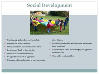 11
Social Development
 Uses language and words to resolve conflicts
 Considers the feelings of others
 Shares, takes turns, and cooperates with others
 Participates willingly in class activities
 Connects actions and consequences
 Uses good manners when appropriate
 Uses name-calling and taunting as ways of excluding
other children
 Establishes relationships with playmates, beginning to
have “best friends”
 Relies mostly on verbal rather than physical aggression
most of the time
 Often tattles on other children
 