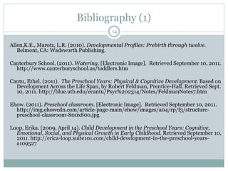 Bibliography (1)
Allen,K.E., Marotz, L.R. (2010). Developmental Profiles: Prebirth through twelve.
Belmont, CA: Wadsworth Publishing.
Canterbury School. (2011). Watering. [Electronic Image]. Retrieved September 10, 2011.
http://www.canterburyschool.us/toddlers.htm
Cantu, Ethel. (2011). The Preschool Years: Physical & Cognitive Development. Based on
Development Across the Life Span, by Robert Feldman, Prentice-Hall. Retrieved Sept.
10, 2011. http://blue.utb.edu/ecantu/Psyc%202314/Notes/FeldmanNotes7.htm
Ehow. (2011). Preschool classroom. [Electronic Image]. Retrieved September 10, 2011.
http://img.ehowcdn.com/article-page-main/ehow/images/a04/rp/f3/structure-
preschool-classroom-800x800.jpg
Loop, Erika. (2009, April 14). Child Development in the Preschool Years: Cognitive,
Emotional, Social, and Physical Growth in Early Childhood. Retrieved September 10,
2011. http://erica-loop.suite101.com/child-development-in-the-preschool-years-
a109527
14
 