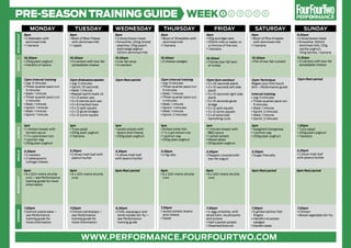 PRE-SEASON TRAINING GUIDE WEEK                                                                                                                       1     2        3    4     5      6
                                                                                                                                                                                                           PERFORMANCE

                      MONDAY                        TUESDAY                   WEDNESDAY                        THURSDAY                        FRIDAY                          SATURDAY                        SUNDAY
                  8am                           8am                           8am                          8am                           8am                                 9am                           9.30am
BREAKFAST




                  l 2 Weetabix with 		          l Bowl of Bran Flakes 	       l 2 slices brown toast       l Bowl of Shreddies with 	    l 50g porridge oats                 l Bowl of Rice Krispies 	     l 2 slices brown toast 	


                  	 skimmed milk                	 with skimmed milk           l Smoothie: 200g tinned 	    	 skimmed milk                l 350ml milk or water, or 	         	 with skimmed milk           l Smoothie: 300ml 		

                  l 1 banana                    l 1 apple                     	 peaches, 125g peach 	      l 1 banana                    	 a mixture of the two              l 1 banana                    	 skimmed milk, 125g 	
                                                                              	 and mango yoghurt,   	                                   l 1 banana
                                                                                                                                                                                                           	 vanilla yoghurt,
                                                                              	 300ml skimmed milk                                                                                                         	 100g berries, 1 banana
                  10.30am                       10.30am                       10.30am                      10.30am                       10.30am                             10.30am                       11.30am
SNACK	




                  l 250g plain yoghurt          l 3 crackers with low-fat 	   l Low-fat soup               l 2 cheese wedges             l 3 slices low-fat ham 	            l Pot of low-fat custard      l 3 crackers with low-fat 	

                  l Handful of raisins          	 spreadable cheese           l 3 crackers
                                                                                                                                         	 or turkey                                                       	 spreadable cheese




                  12pm Interval training        12pm Endurance session        12pm Rest period             12pm Interval training        12pm Gym workout                    12pm Technique                12pm Rest period
                  l Jog: 5 minutes              l Jog: 5 minutes                                           l Jog: 5 minutes              l 3 x 20 seconds plank              Regain your first touch
                  l Three-quarter pace run: 	   l Sprint: 20 seconds                                       l Three-quarter pace run: 	   l 3 x 10 seconds left side 	        drill – Performance guide
                  	 5 minutes                                                                              	 5 minutes
LUNCH	WORKOUT	




                                                l Walk: 1 minute
                                                                                                                                         	 plank
                  l Walk: 1 minute              l Repeat sprint/walk x5                                    l Walk: 1 minute              l 3 x 10 seconds right side 	       Interval training
                  l Three-quarter pace run: 	   l 3 x 12 press-ups                                         l Three-quarter pace run: 	
                                                                                                                                         	 plank                             l Jog: 5 minutes

                  	 4 minutes                   l 3 x 6 narrow pull-ups                                    	 4 minutes                   l 3 x 15 seconds glute 	            l Three-quarter pace run: 	

                  l Walk: 1 minute              l 3 x 8 inverted rows                                      l Walk: 1 minute
                                                                                                                                         	 bridge                            	 5 minutes
                  l Sprint: 1 minute            l 3 x 12 split squats                                      l Sprint: 1 minutes           l 3 x 12 split squats               l Walk: 1 minute

                  l Walk: 1 minute              l 3 x 12 glute bridges                                     l Walk: 1 minute              l 3 x 12 sumo squats                l Sprint: 2 minutes

                  l Sprint: 1 minute            l 3 x 12 sumo squats                                       l Sprint: 2 minutes           l 3 x 8 swiss ball                  l Walk: 1 minute


                                                                                                                                         	 hamstring curls                   l Sprint: 2 minutes




                  1pm                           1pm                           1pm                          1pm                           1pm                                 2pm                           1.30pm
                  l 1 chicken breast with 	     l Tuna salad                  l Jacket potato with 	       l Grilled white fish          l 1 chicken breast with 	           l Spaghetti bolognese         l Tuna salad
                  	 tomato sauce                l 250g plain yoghurt          	 beans and cheese           l 1 ½ cups brown rice         	 BBQ sauce                         l 1 portion veg               l 250g plain yoghurt

                  l 1 ½ cups brown rice         l 1 banana                    l 250g plain yoghurt         l 1 portion veg               l 1 jacket potato                   l 250g plain yoghurt          l 1 banana

                  l 1 portion veg                                                                          l 250g plain yoghurt          l Mixed salad

                  l 250g plain yoghurt                                                                                                   l 250g plain yoghurt




                                                3.30pm                                                                                                                                                     3.30pm
SNACK	




                  3.30pm                                                      3.30pm                       3.30pm                        3.30pm                              3.30pm
                  l 2 crackers                  l 2 slices malt loaf with 	   l2 slices malt loaf 		       l 4 fig rolls                 l Flapjack covered with 	           l Sugar-free jelly
                                                                                                                                                                                                           l2 slices malt loaf		
                  l 2 tablespoons 		            	 peanut butter               with peanut butter                                         	 low-fat yogurt                                                  with peanut butter
                  	 cottage cheese


                  6pm                           6pm                           6pm Rest period              6pm                           6pm                                 6pm Rest period               6pm Rest period
                  l 6 x 320-metre shuttle 	     l 6 x 320-metre shuttle 	                                  l 6 x 320-metre shuttle 	     l 6 x 320-metre shuttle 	
DINNER	WORKOUT	




                  	 runs – see Performance 	    	 runs                                                     	 runs                        	 runs
                  	 training guide for more
                  	 information




                  7.30pm                        7.30pm                        6.30pm                       7.30pm                        7.30pm                              7.30pm                        7.30pm
                  l Salmon pasta bake – 	       l Chicken jambalaya – 	       l Chilli, asparagus and 	    l Jacket potato, beans 	      l 4-egg omelette, with              l 5 grilled salmon fish 	     l Chicken
                  	 see Performance 		          	 see Performance 		          	 lamb noodle stir-fry – 	   	 and cheese                  diced ham, mushrooms                	 fingers                     l Mixed vegetable stir-fry

                                                                                                           l Salad
                  	 training guide for 		       	 training guide for          	 see Performance 	 	                                      and onions                          l Handful of potato 	


                  	 more information            	 more information            	 training guide                                           l Half a jacket potato              	 wedges
                                                                                                                                         l Steamed broccoli                  l Garden peas




                                                        www.performance.fourfourtwo.com
	
 