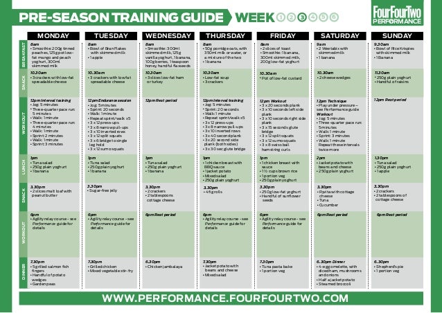 4 week training program for soccer