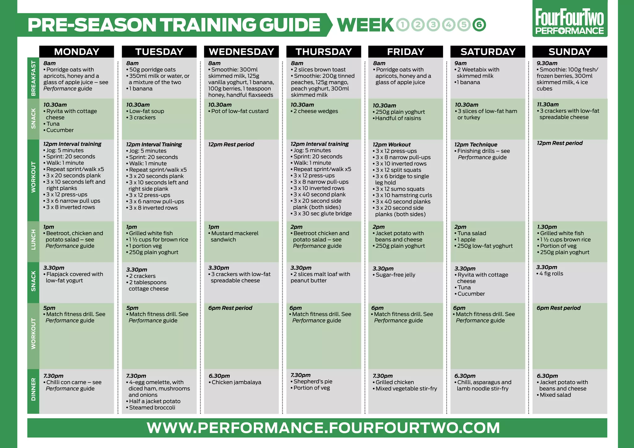 6 week soccer interval training plan visual schedule