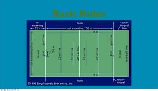 Basic Rules




Monday, November 26, 12
 