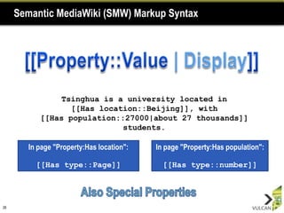 Semantic MediaWiki (SMW) Markup Syntax




               Tsinghua is a university located in
                  [[Has location::Beijing]], with
           [[Has population::27000|about 27 thousands]]
                             students.

        In page "Property:Has location":   In page "Property:Has population":

          [[Has type::Page]]                 [[Has type::number]]




26
 