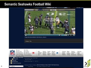 Semantic Seahawks Football Wiki




39
 