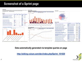 Screenshot of a Sprint page




             Data automatically generated via template queries on page

               http://wiking.vulcan.com/dev/index.php/Sprint_101020

47
 