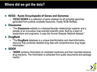 Where did we get the data?

   KEGG : Kyoto Encyclopedia of Genes and Genomes
    – “KEGG GENES is a collection of gene catalogs for all complete genomes
      generated from publicly available resources, mostly NCBI RefSeq.”
   Diseasome
    – “The Diseasome website is a disease/disorder relationships explorer and a
      sample of an innovative map-oriented scientific work. Built by a team of
      researchers and engineers, it uses the Human Disease Network dataset.”
   DrugBank
    – “The DrugBank database is a unique bioinformatics and cheminformatics
      resource that combines detailed drug data with comprehensive drug target
      information.”
   SIDER
    – “SIDER contains information on marketed medicines and their recorded adverse
      drug reactions. The information is extracted from public documents and package
      inserts.”
 