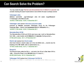 Can Search Solve the Problem?




8
 