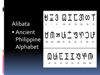 Alibata
 Ancient
Philippine
Alphabet
 