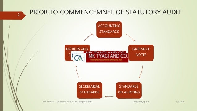 statutory accounting principles