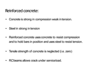 Pre stressed concrete construction | PPTX