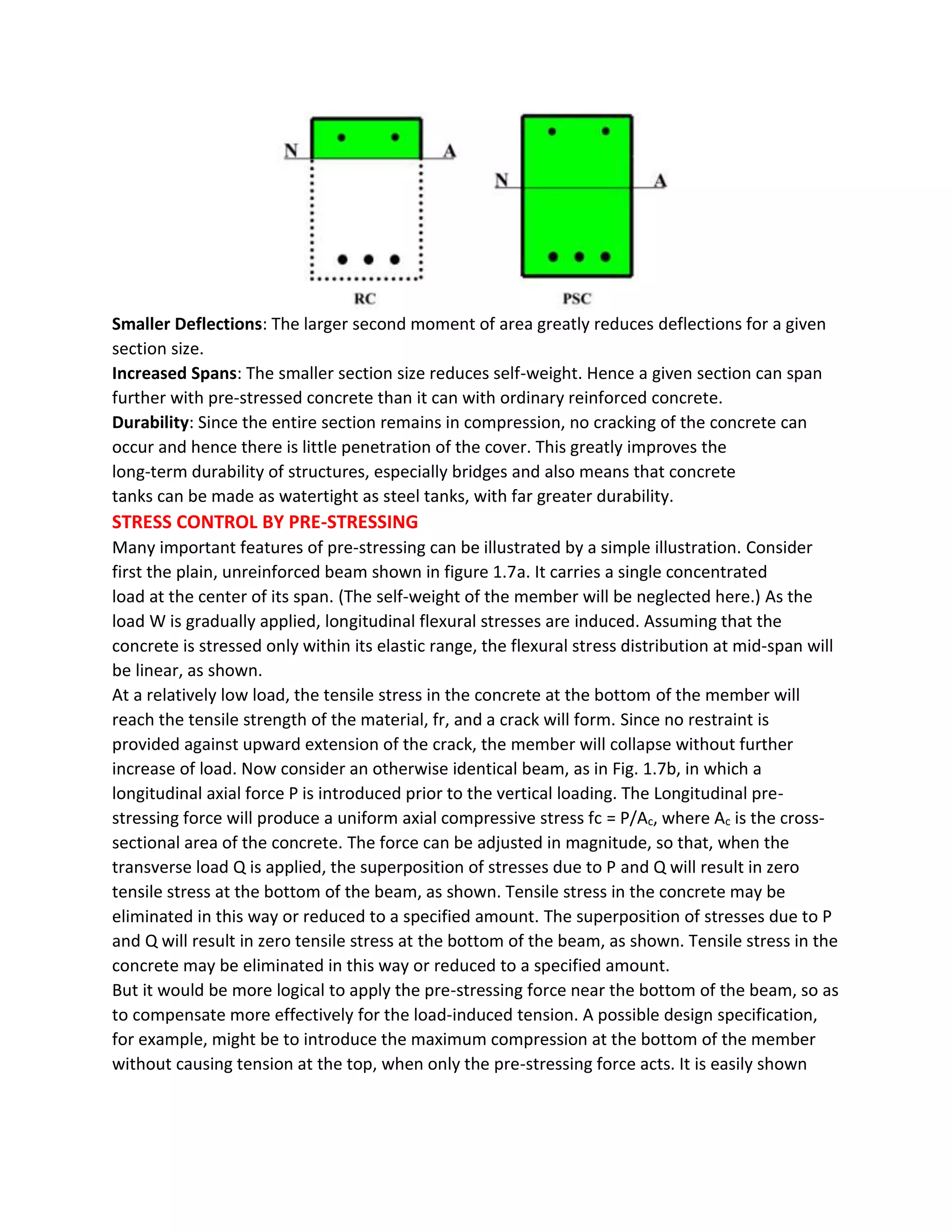 Smaller Deflections: The larger second moment of area greatly reduces deflections for a given
section size.
Increased Spans: The smaller section size reduces self-weight. Hence a given section can span
further with pre-stressed concrete than it can with ordinary reinforced concrete.
Durability: Since the entire section remains in compression, no cracking of the concrete can
occur and hence there is little penetration of the cover. This greatly improves the
long-term durability of structures, especially bridges and also means that concrete
tanks can be made as watertight as steel tanks, with far greater durability.
STRESS CONTROL BY PRE-STRESSING
Many important features of pre-stressing can be illustrated by a simple illustration. Consider
first the plain, unreinforced beam shown in figure 1.7a. It carries a single concentrated
load at the center of its span. (The self-weight of the member will be neglected here.) As the
load W is gradually applied, longitudinal flexural stresses are induced. Assuming that the
concrete is stressed only within its elastic range, the flexural stress distribution at mid-span will
be linear, as shown.
At a relatively low load, the tensile stress in the concrete at the bottom of the member will
reach the tensile strength of the material, fr, and a crack will form. Since no restraint is
provided against upward extension of the crack, the member will collapse without further
increase of load. Now consider an otherwise identical beam, as in Fig. 1.7b, in which a
longitudinal axial force P is introduced prior to the vertical loading. The Longitudinal pre-
stressing force will produce a uniform axial compressive stress fc = P/Ac, where Ac is the cross-
sectional area of the concrete. The force can be adjusted in magnitude, so that, when the
transverse load Q is applied, the superposition of stresses due to P and Q will result in zero
tensile stress at the bottom of the beam, as shown. Tensile stress in the concrete may be
eliminated in this way or reduced to a specified amount. The superposition of stresses due to P
and Q will result in zero tensile stress at the bottom of the beam, as shown. Tensile stress in the
concrete may be eliminated in this way or reduced to a specified amount.
But it would be more logical to apply the pre-stressing force near the bottom of the beam, so as
to compensate more effectively for the load-induced tension. A possible design specification,
for example, might be to introduce the maximum compression at the bottom of the member
without causing tension at the top, when only the pre-stressing force acts. It is easily shown
 