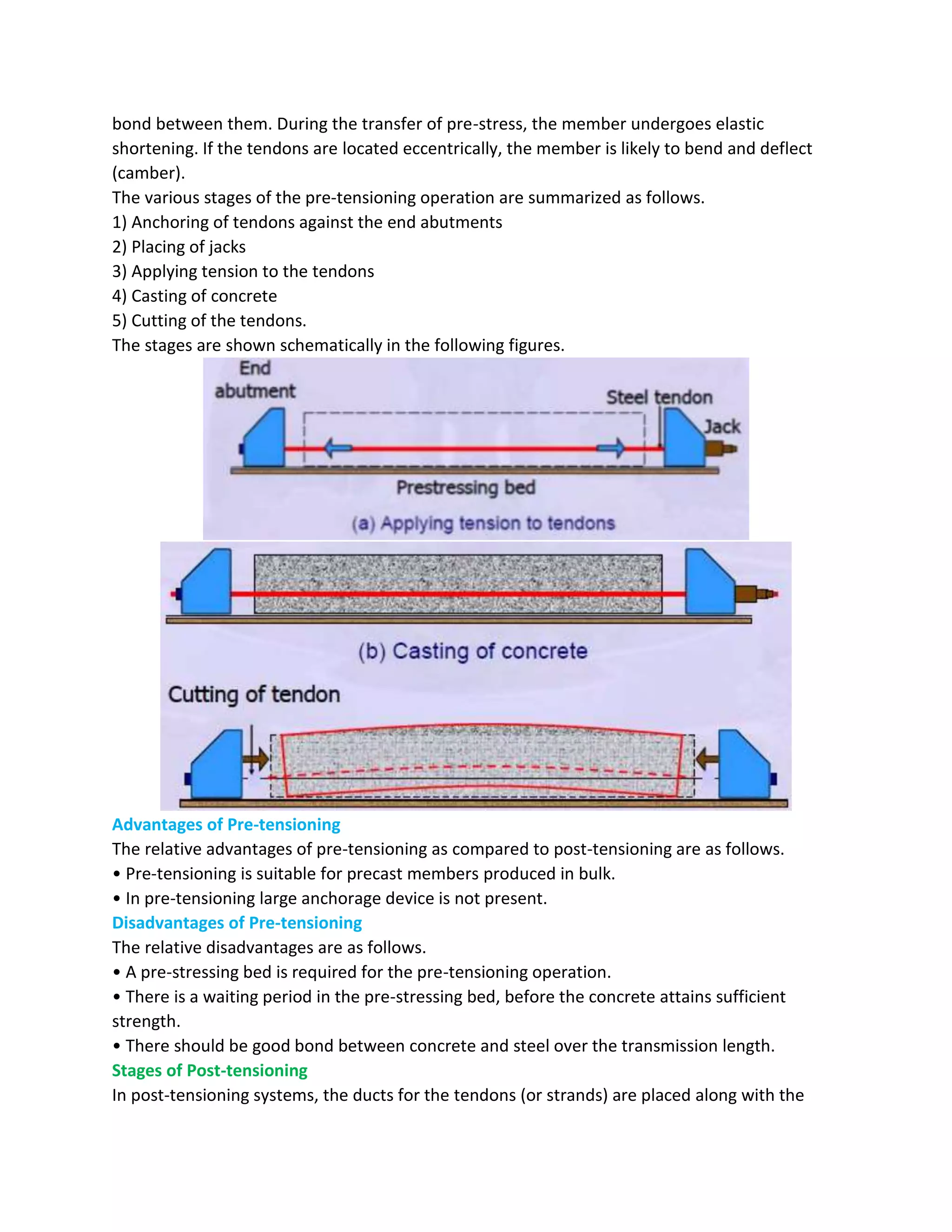 bond between them. During the transfer of pre-stress, the member undergoes elastic
shortening. If the tendons are located eccentrically, the member is likely to bend and deflect
(camber).
The various stages of the pre-tensioning operation are summarized as follows.
1) Anchoring of tendons against the end abutments
2) Placing of jacks
3) Applying tension to the tendons
4) Casting of concrete
5) Cutting of the tendons.
The stages are shown schematically in the following figures.
Advantages of Pre-tensioning
The relative advantages of pre-tensioning as compared to post-tensioning are as follows.
• Pre-tensioning is suitable for precast members produced in bulk.
• In pre-tensioning large anchorage device is not present.
Disadvantages of Pre-tensioning
The relative disadvantages are as follows.
• A pre-stressing bed is required for the pre-tensioning operation.
• There is a waiting period in the pre-stressing bed, before the concrete attains sufficient
strength.
• There should be good bond between concrete and steel over the transmission length.
Stages of Post-tensioning
In post-tensioning systems, the ducts for the tendons (or strands) are placed along with the
 
