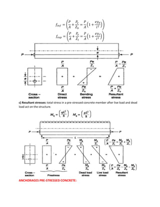 Pre stressed & pre-cast concrete technology - ce462 | PDF