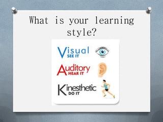 What is your learning style?  