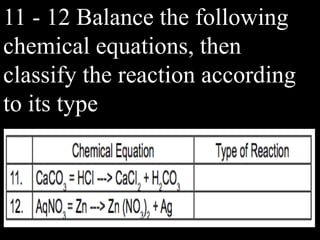 11 - 12 Balance the following
chemical equations, then
classify the reaction according
to its type
 