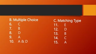 B. Multiple Choice
6. C
7. B
8. D
9. A
10. A & D
C. Matching Type
11. E
12. D
13. B
14. C
15. A
 
