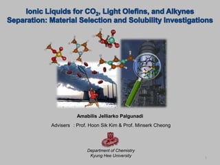 Ionic Liquids for CO2, Light Olefins, and Alkynes Separation: Material Selection and Solubility Investigations Amabilis Jelliarko Palgunadi Advisers	: Prof. HoonSikKim & Prof. Minserk Cheong Department of Chemistry Kyung HeeUniversity 1 