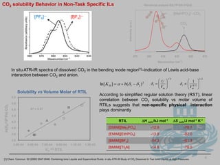 5ObjectiveCO2 Capture Employing Room Temperature Ionic Liquids (RTILs)Established Liquid-based CO2 Scrubber SystemPower Plant–Coal CombustionRoom Temperature Ionic Liquids??