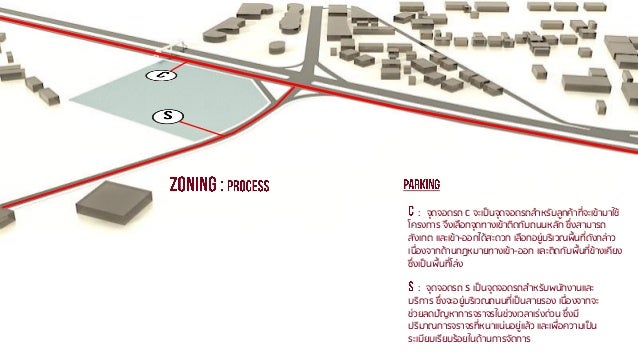 Pre dissertation research image