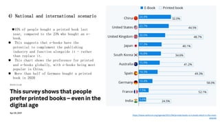 4) National and international scenario
l45% of people bought a printed book last
year, compared to the 23% who bought an e...