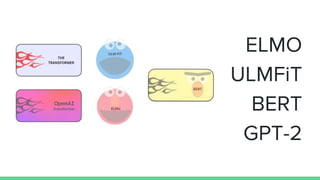 ELMO
ULMFiT
BERT
GPT-2
 