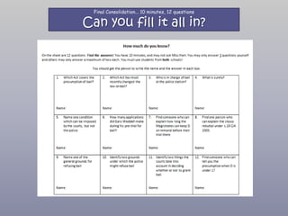 Final Consolidation... 10 minutes, 12 questions

Can you fill it all in?
 