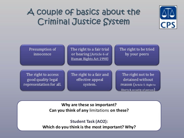 Pre trial procedure 201112