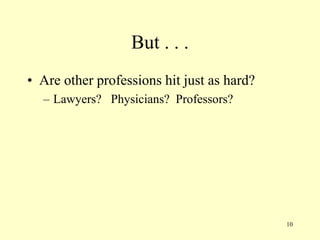 But . . .
• Are other professions hit just as hard?
– Lawyers? Physicians? Professors?

10

 