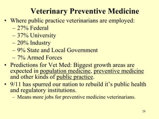 Veterinary Preventive Medicine
• Where public practice veterinarians are employed:
– 27% Federal
– 37% University
– 20% Industry
– 9% State and Local Government
– 7% Armed Forces
• Predictions for Vet Med: Biggest growth areas are
expected in population medicine, preventive medicine
and other kinds of public practice.
• 9/11 has spurred our nation to rebuild it‟s public health
and regulatory institutions.
– Means more jobs for preventive medicine veterinarians.
28

 
