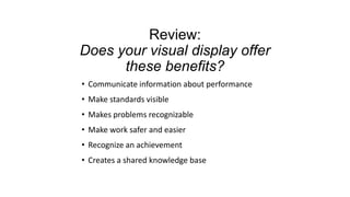 Visual Management | PPTX