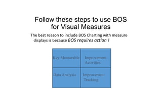 Visual Management | PPTX