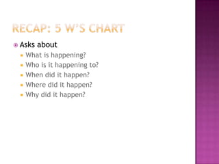 Recap: 5 w’s chart 	Asks about What is happening?Who is it happening to?When did it happen? Where did it happen? Why did it happen? 